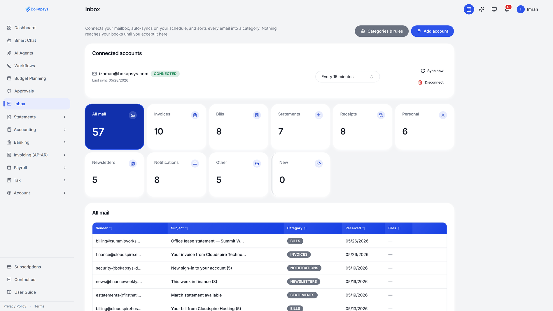 Your Mailbox, Sorted Automatically