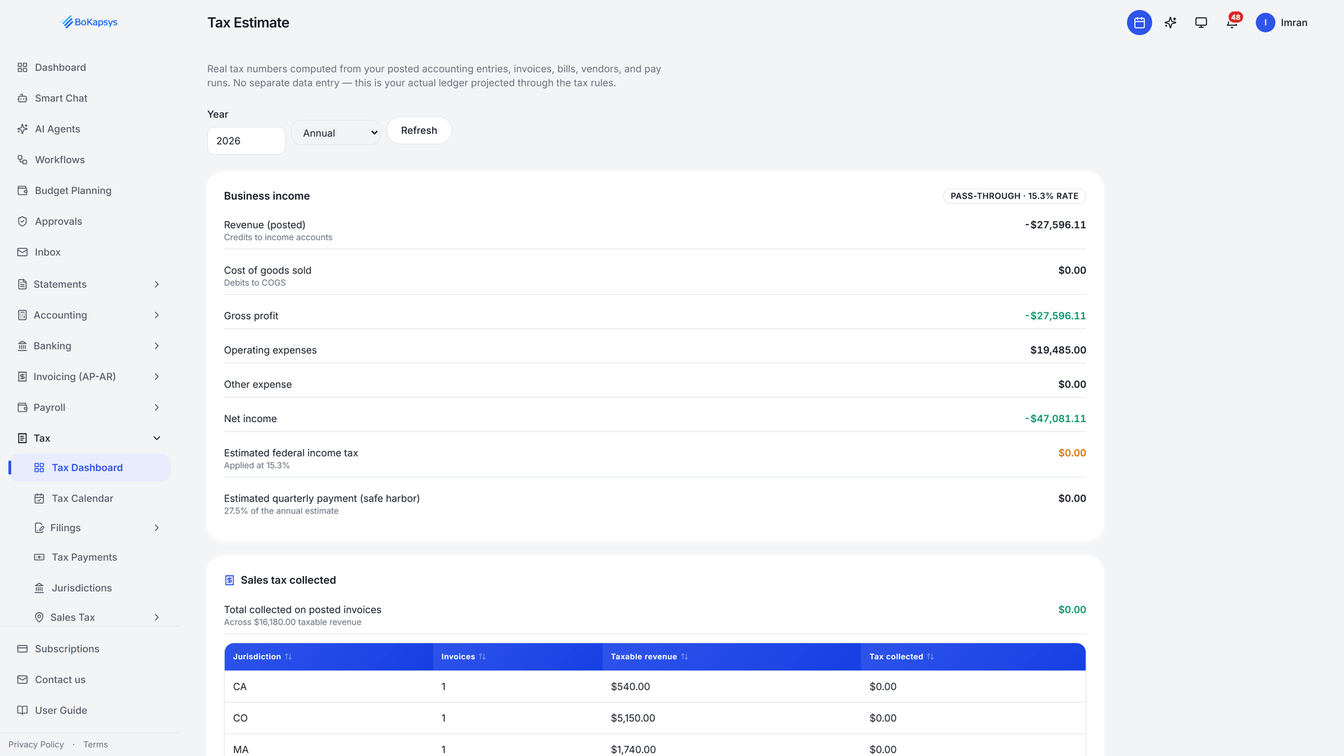 Real Tax Numbers From Your Ledger