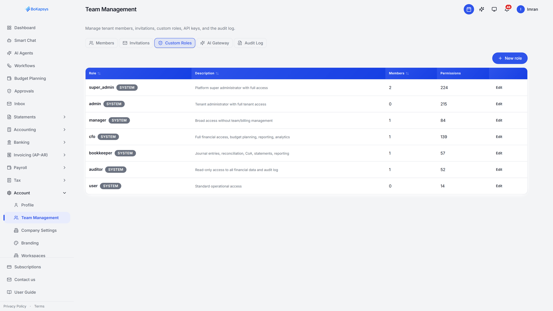 Granular Role-Based Permissions