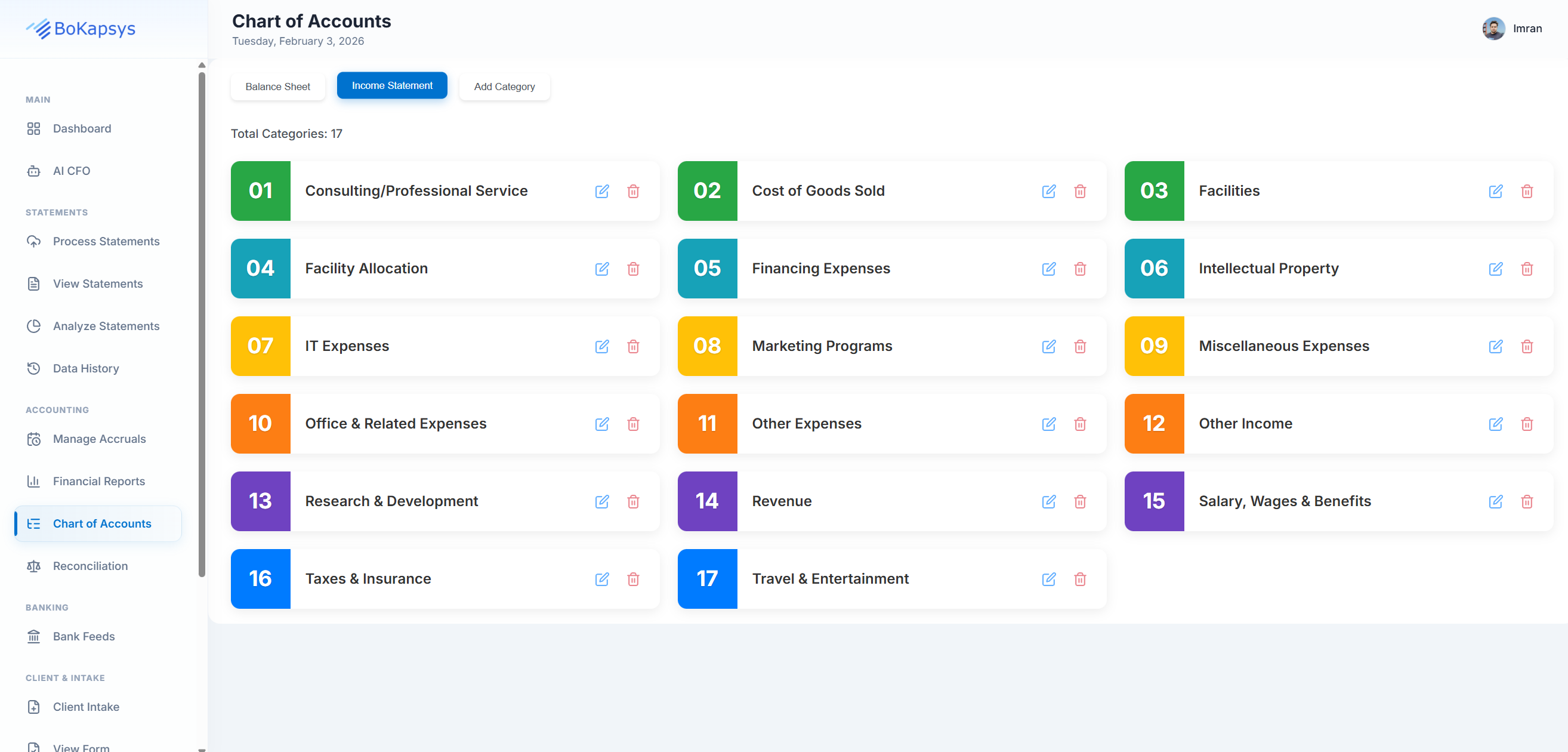 Organized Chart of Accounts