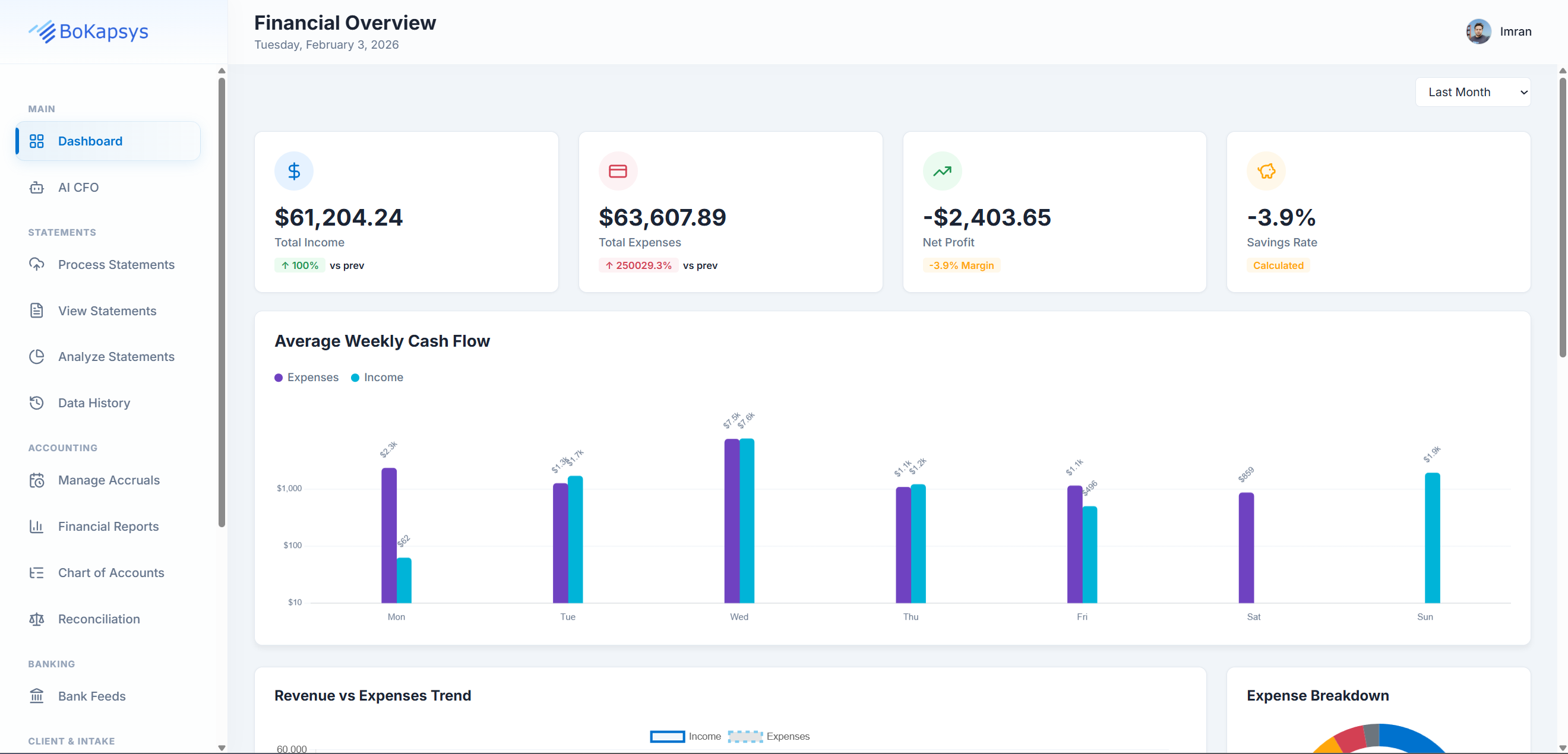 Real-Time Financial Overview