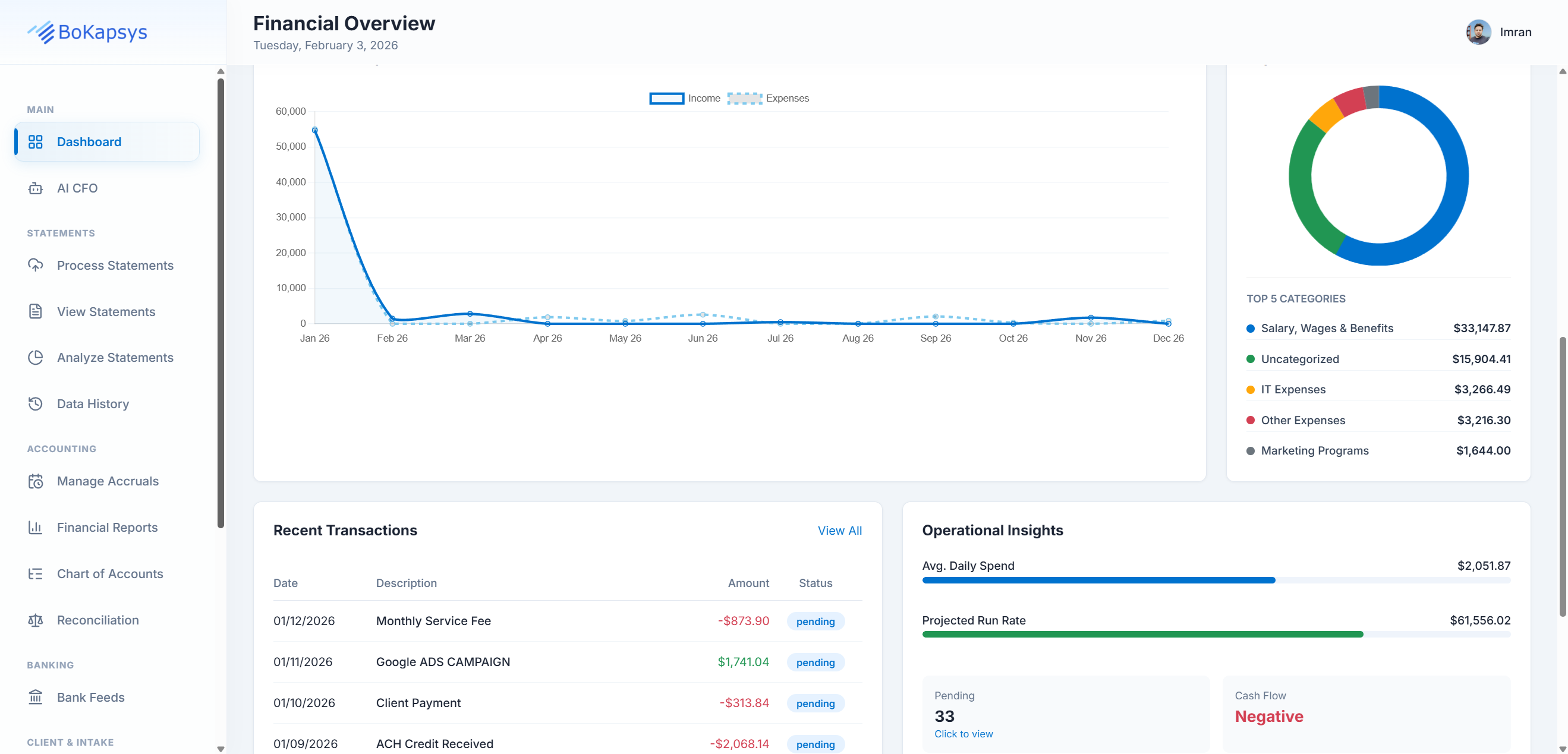 Professional Reports in One Click