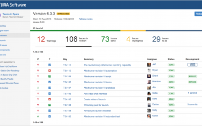 7 WAYS TO MAKE THE MOST OF JIRA SOFTWARE